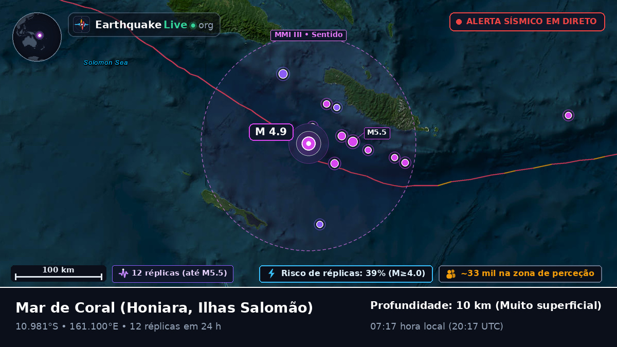 Mar de Coral (Ilhas Salomão)