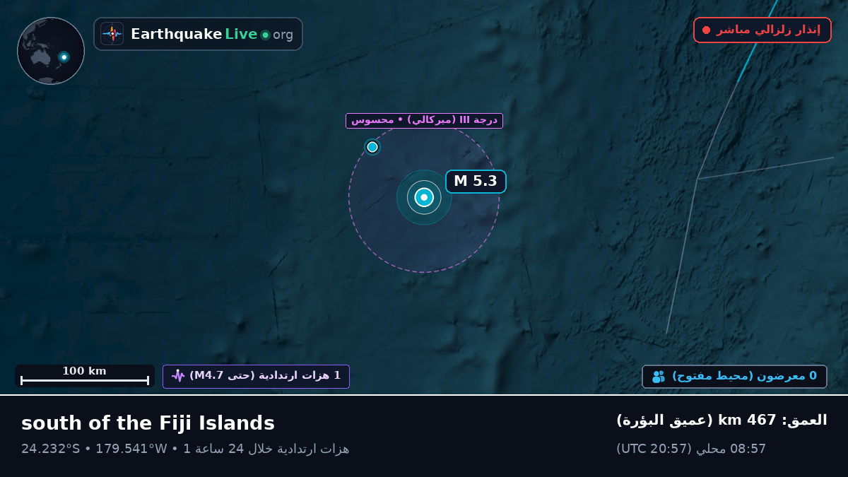 جنوب المحيط الهادئ (تونغا)