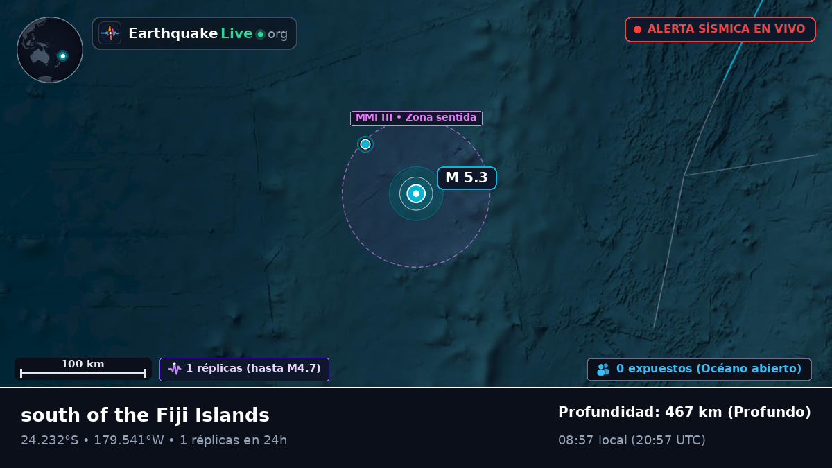 Océano Pacífico Sur (Tonga)