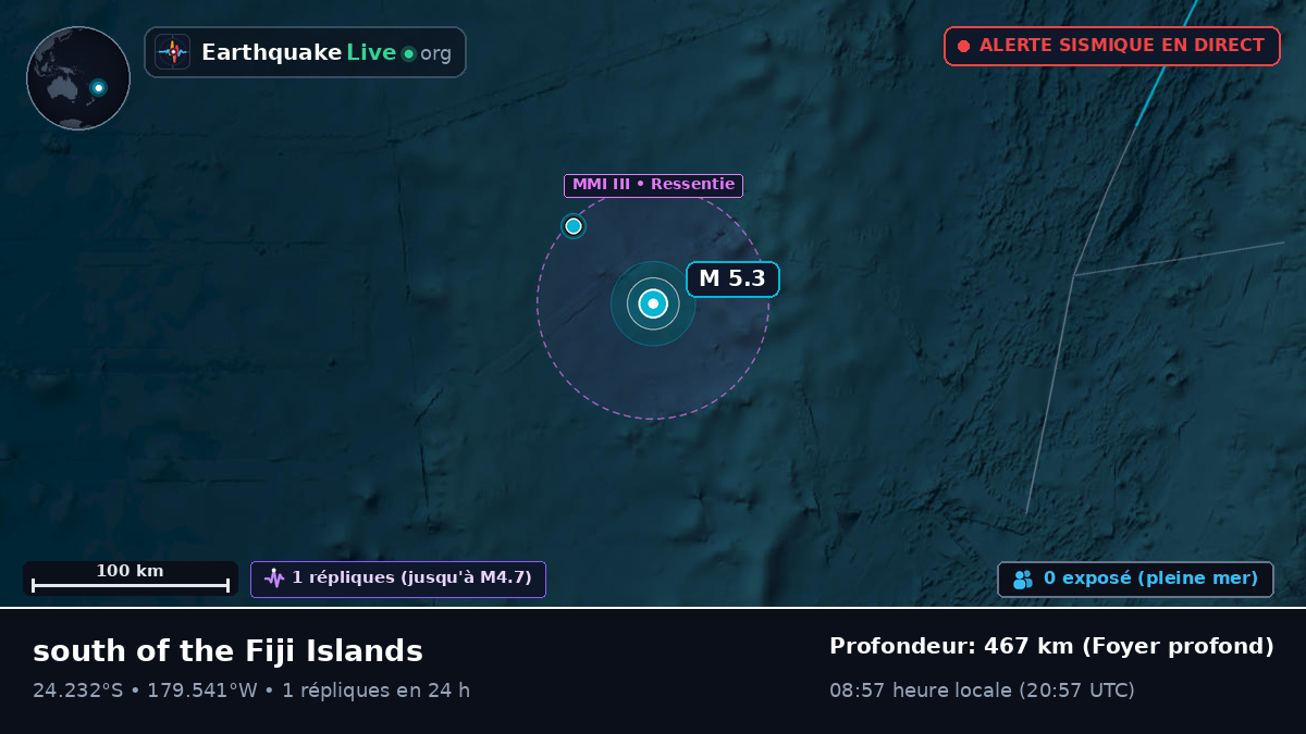 Océan Pacifique Sud (Tonga)
