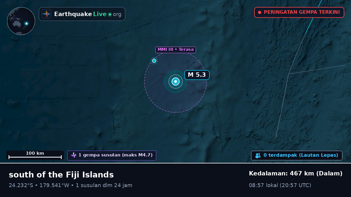 Samudra Pasifik Selatan (Tonga)