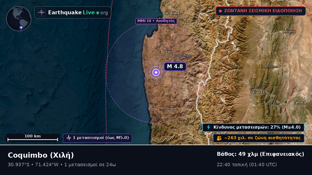 Coquimbo, Χιλή