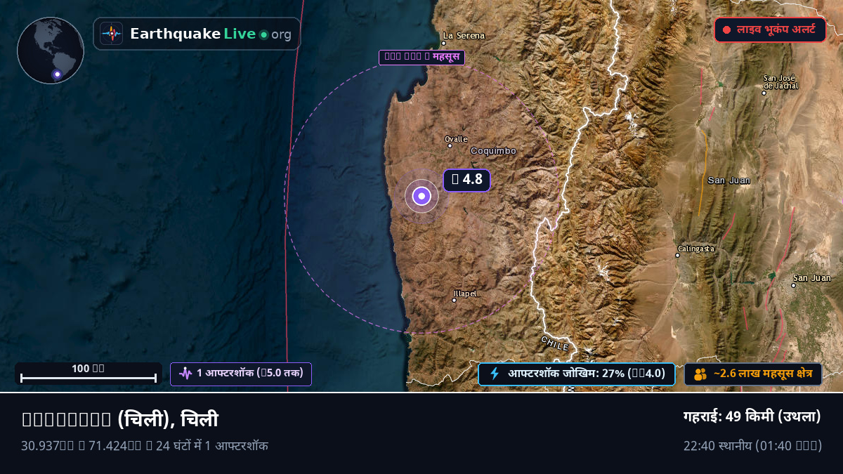 Coquimbo, चिली