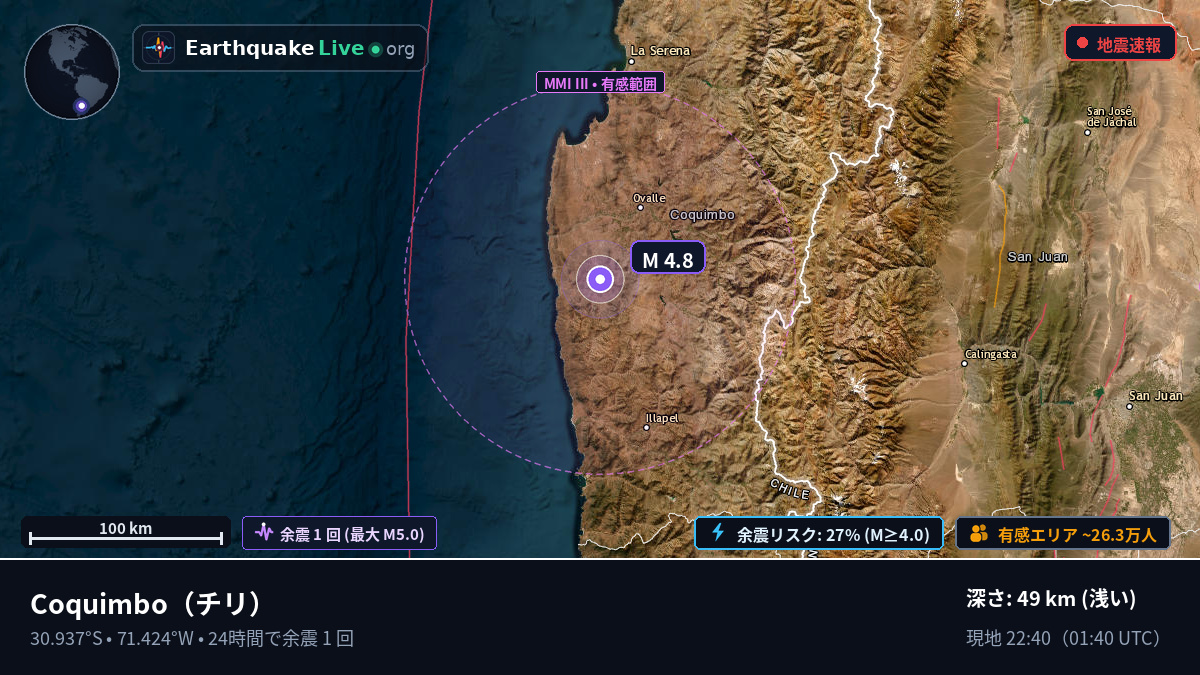 Coquimbo, チリ