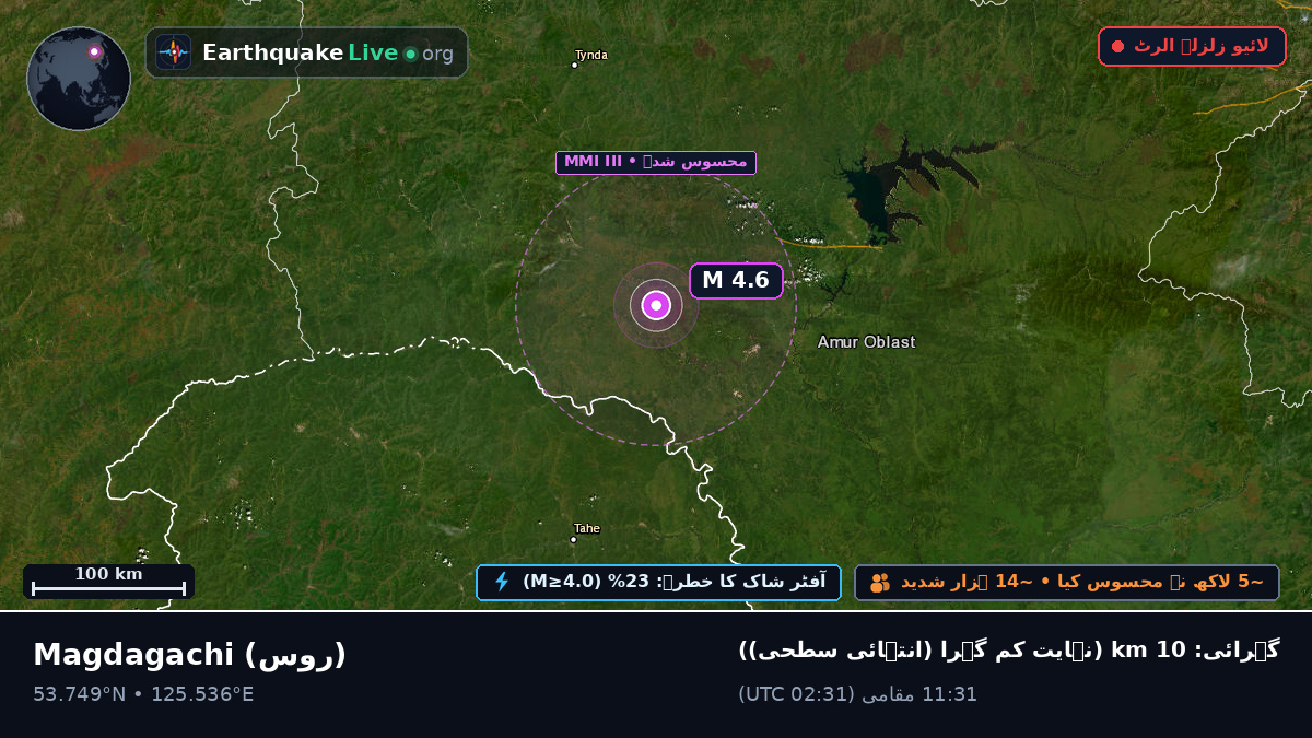 Amur, روس