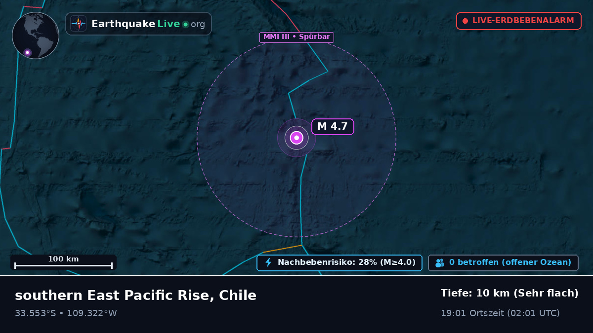 Südpazifik (Chile)