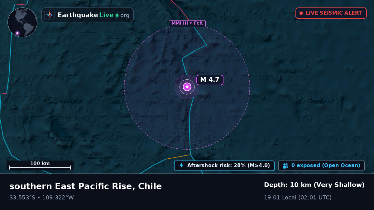 South Pacific Ocean (Chile)