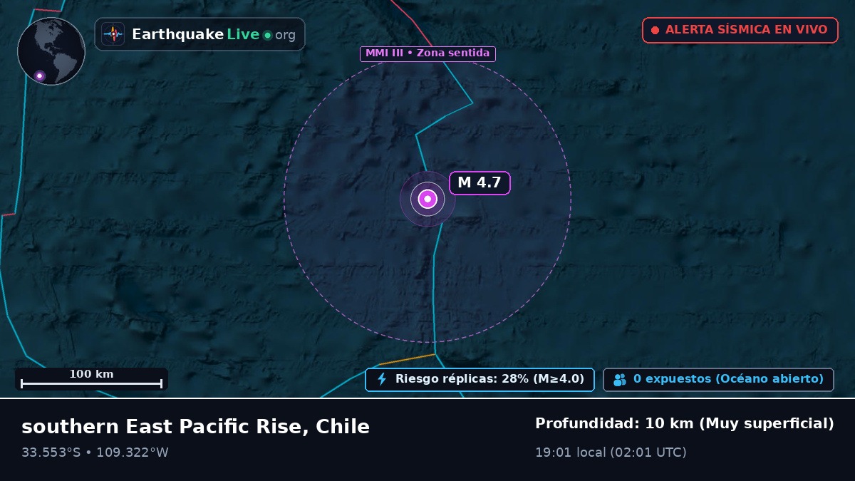 Océano Pacífico Sur (Chile)