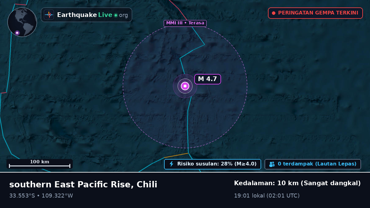 Samudra Pasifik Selatan (Chili)