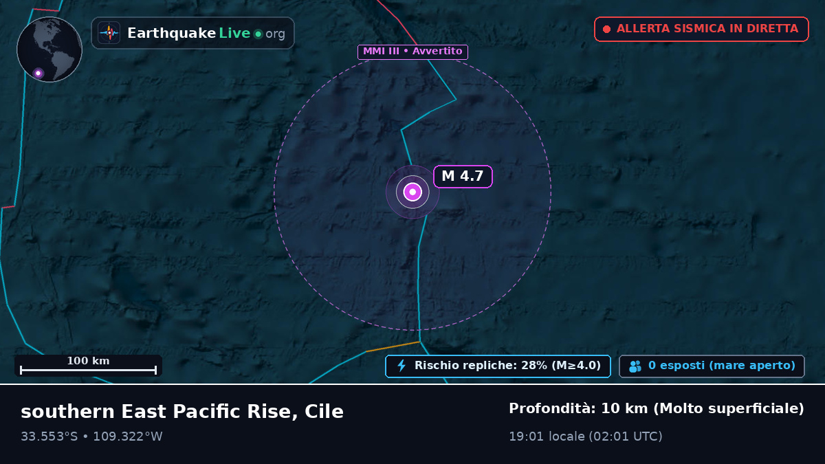Oceano Pacifico meridionale (Cile)