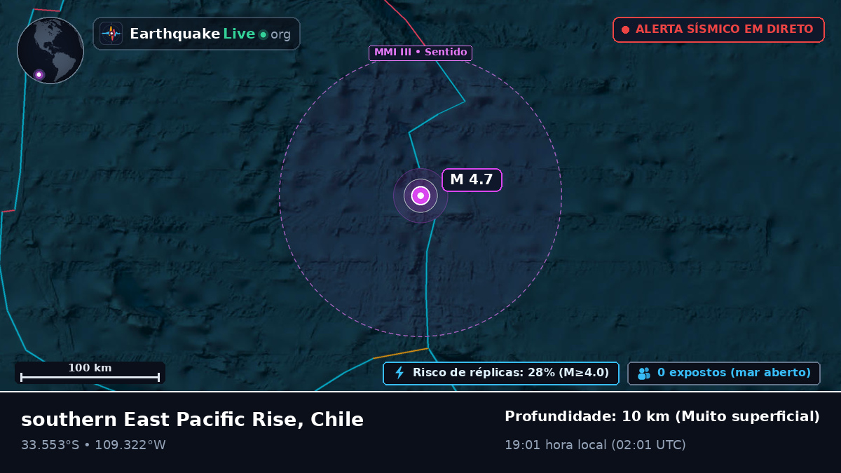 Oceano Pacífico Sul (Chile)