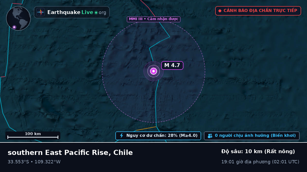 Nam Thái Bình Dương (Chile)