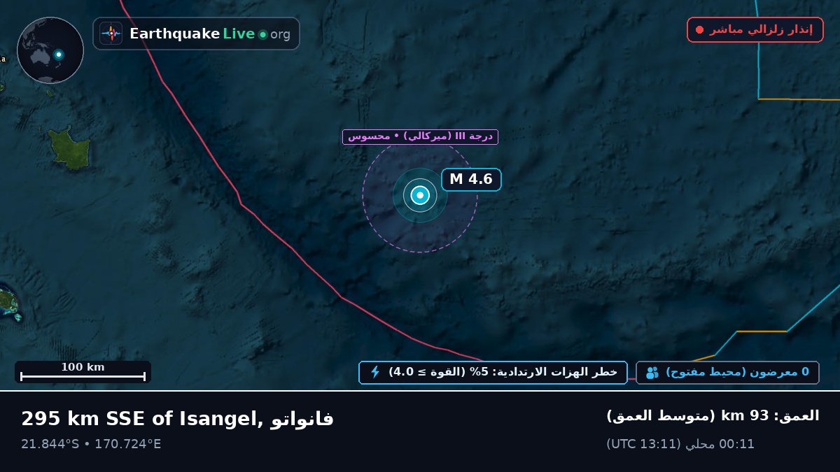 جنوب المحيط الهادئ (كاليدونيا الجديدة)