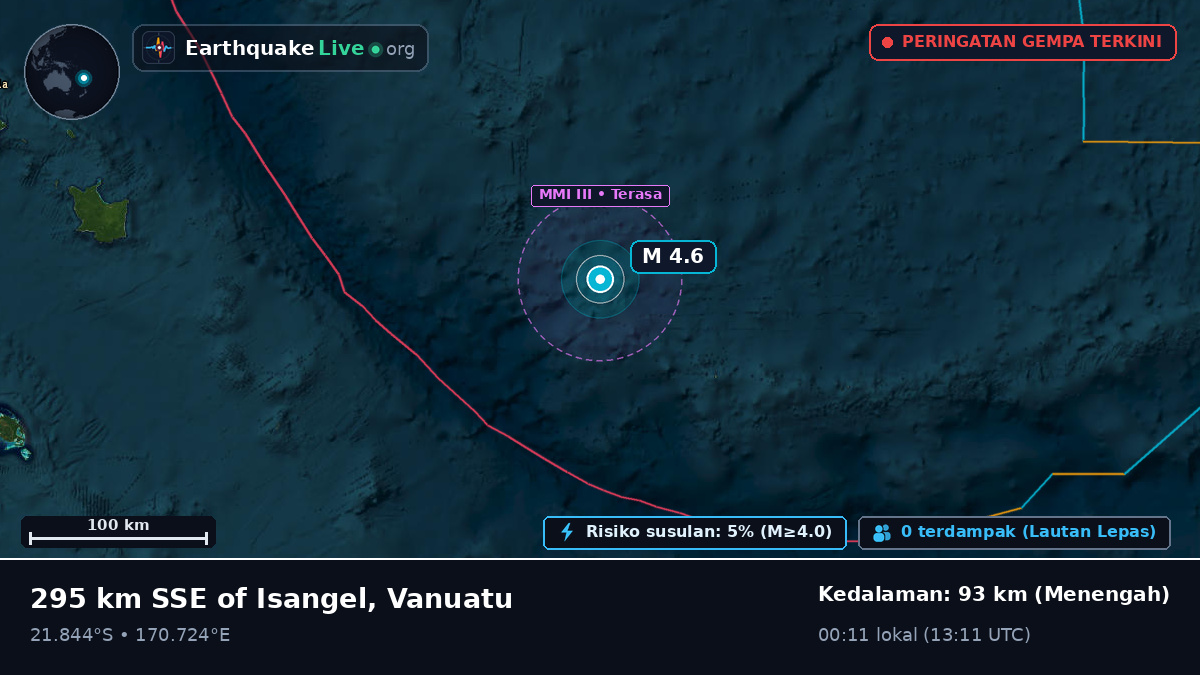 Samudra Pasifik Selatan (Kaledonia Baru)