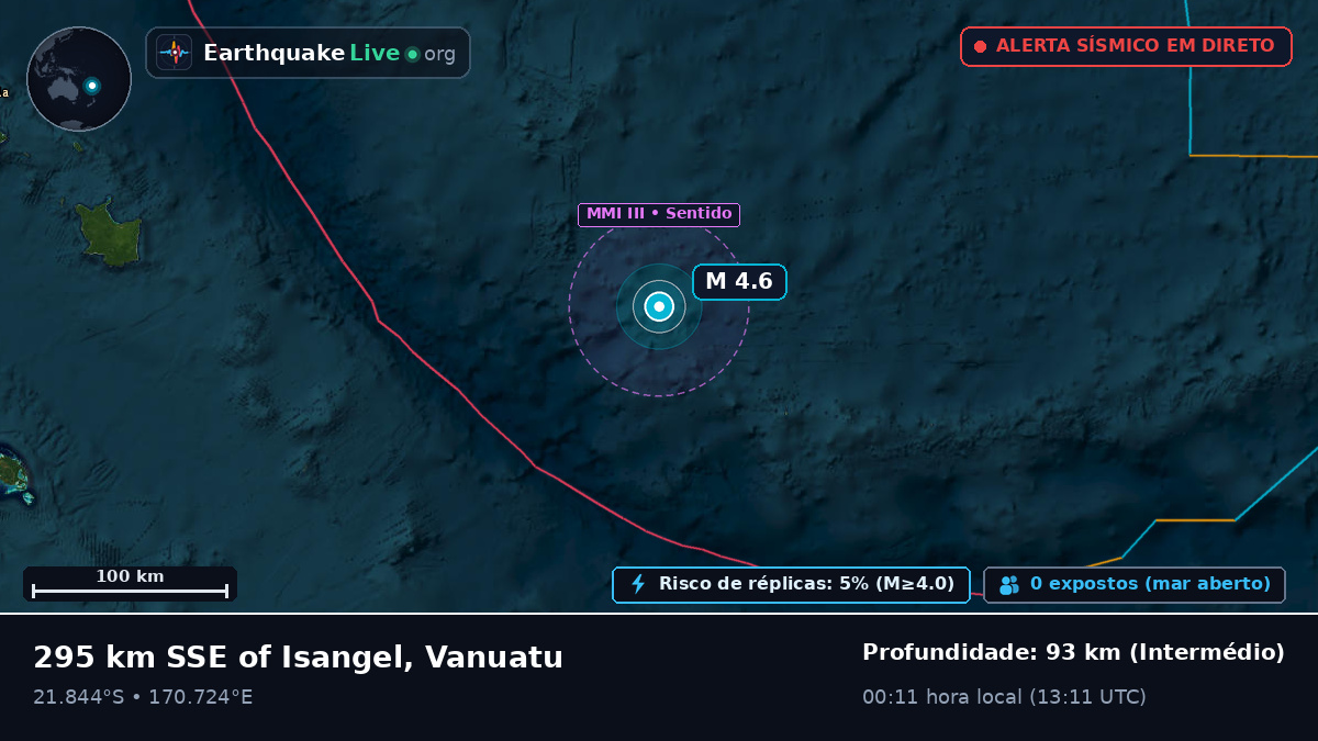 Oceano Pacífico Sul (Nova Caledónia)