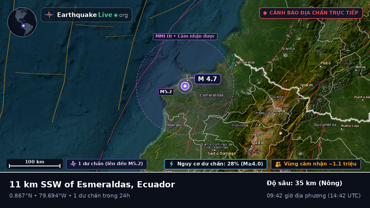 Esmeraldas, Ecuador