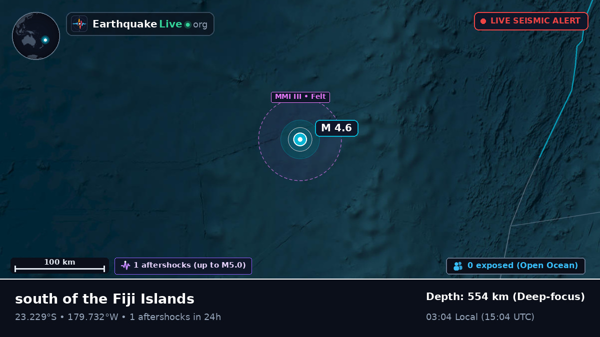 South Pacific Ocean (Tonga)