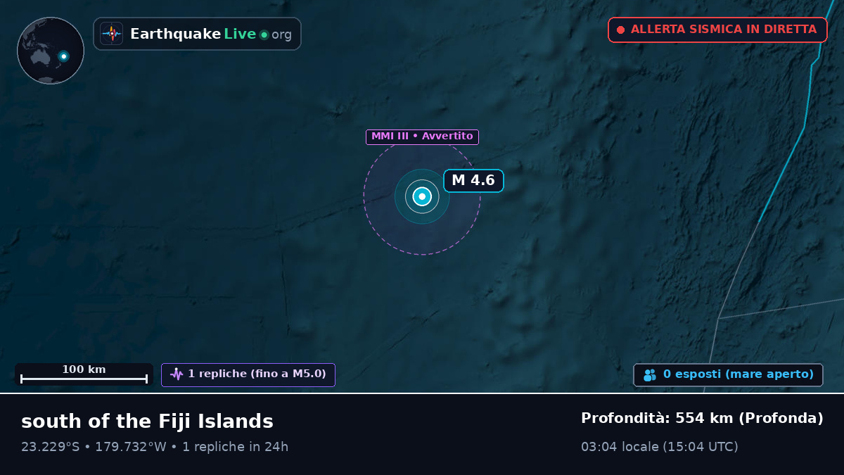 Oceano Pacifico meridionale (Tonga)