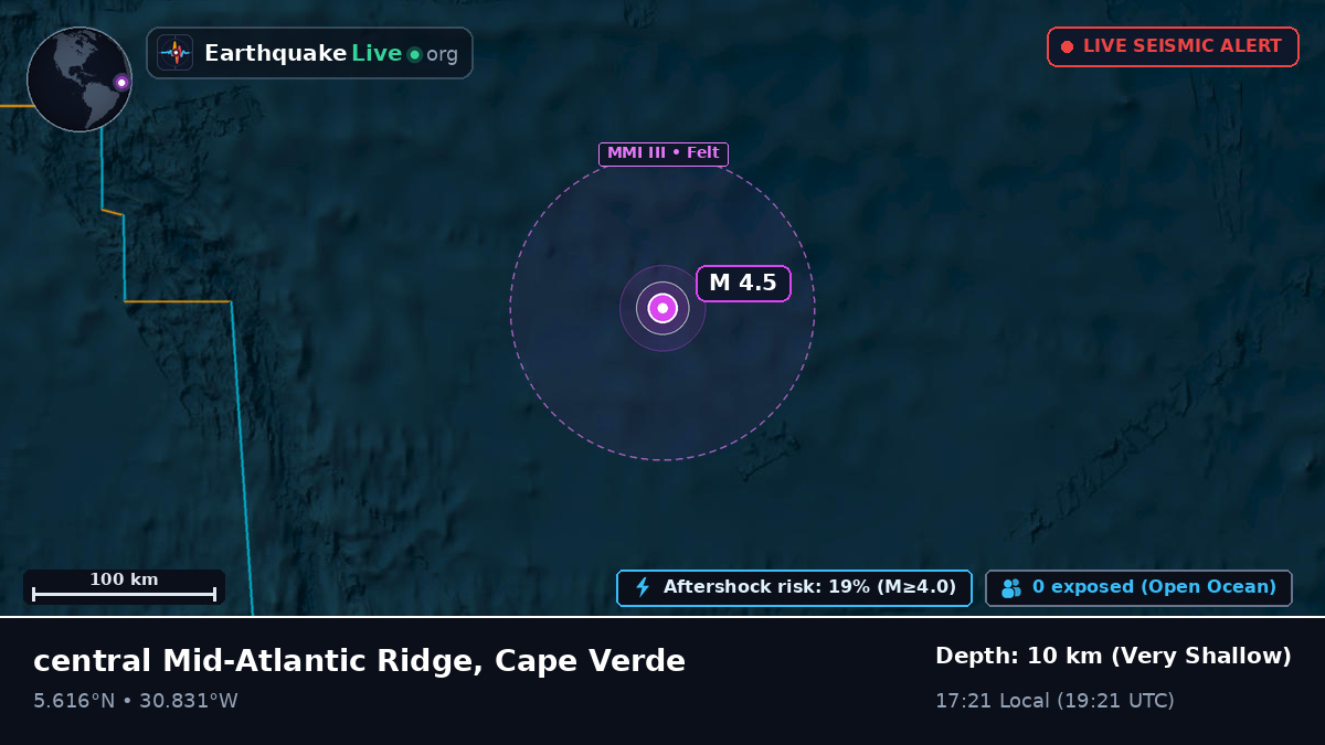 North Atlantic Ocean (Cape Verde)