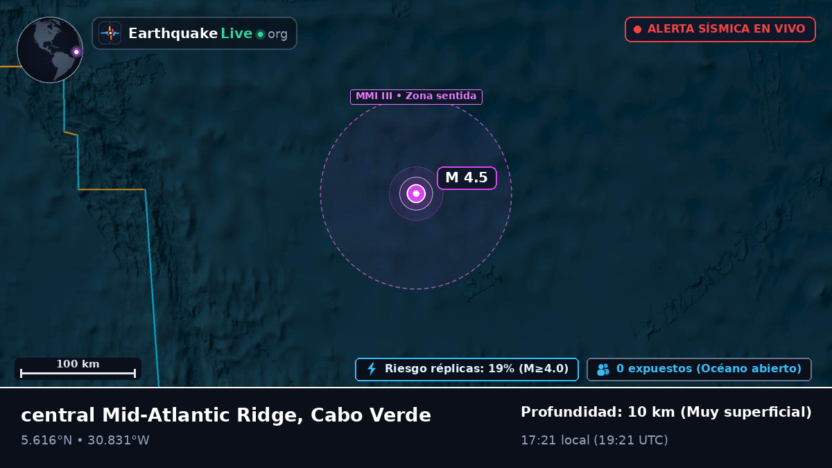Océano Atlántico Norte (Cabo Verde)