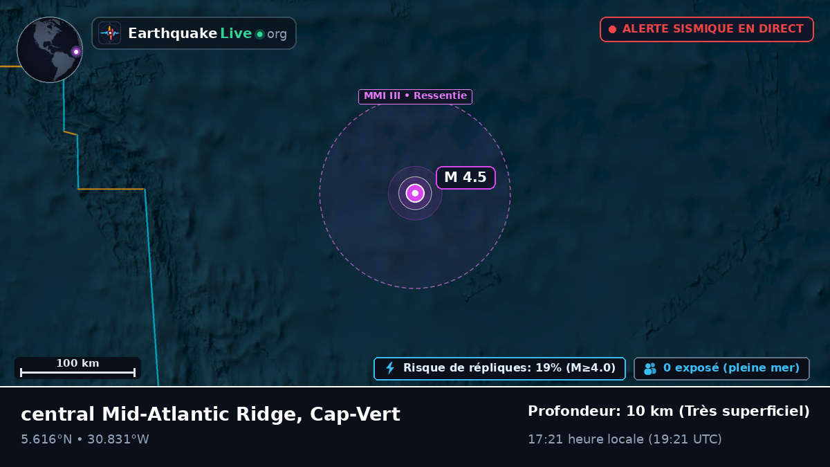 Océan Atlantique Nord (Cap-Vert)