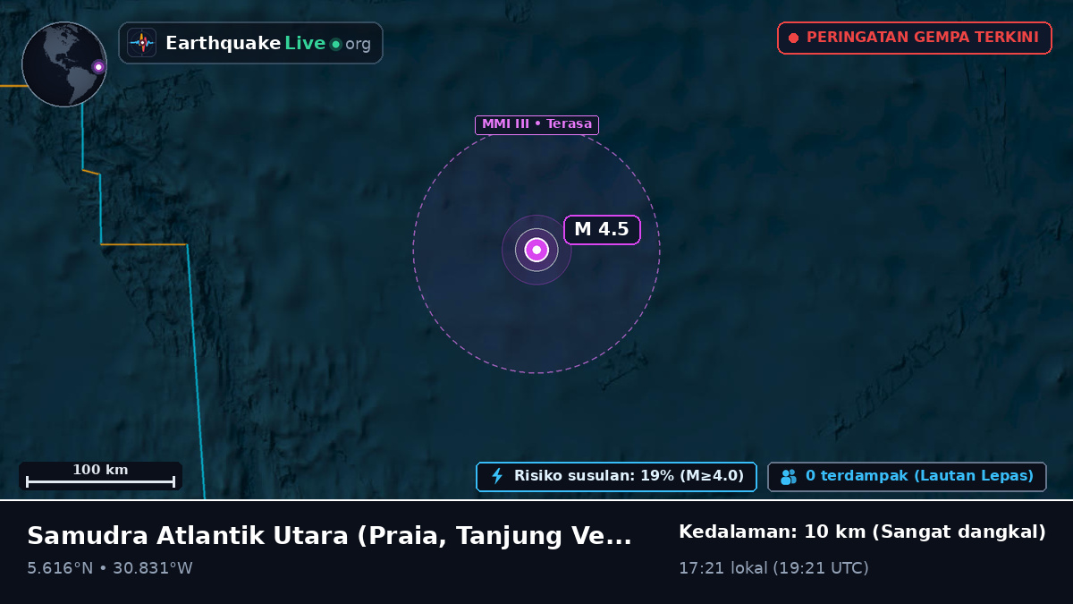 Samudra Atlantik Utara (Tanjung Verde)