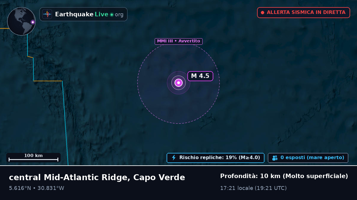 Oceano Atlantico settentrionale (Capo Verde)