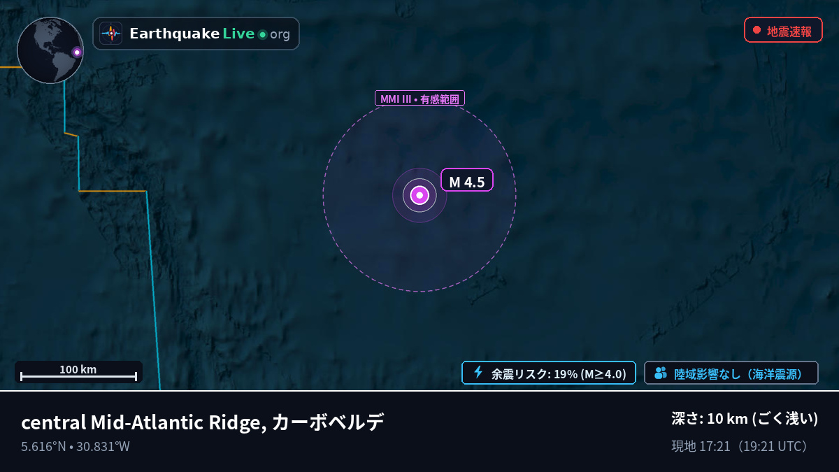 北大西洋 (カーボベルデ)