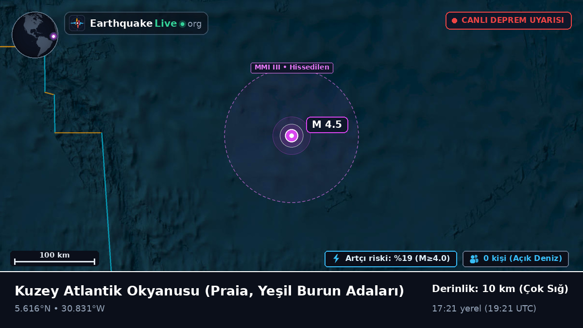 Kuzey Atlantik Okyanusu (Yeşil Burun Adaları)