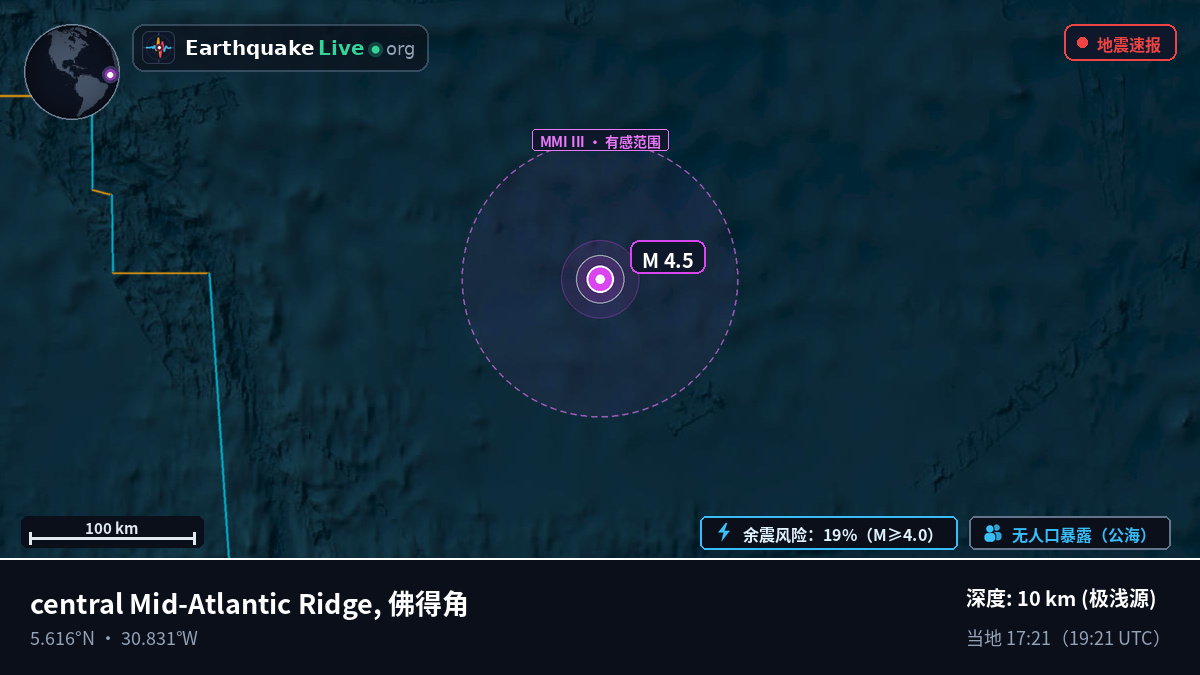 北大西洋 (佛得角)