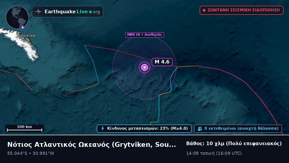 Νότιος Ατλαντικός Ωκεανός (South Georgia and the Islands)
