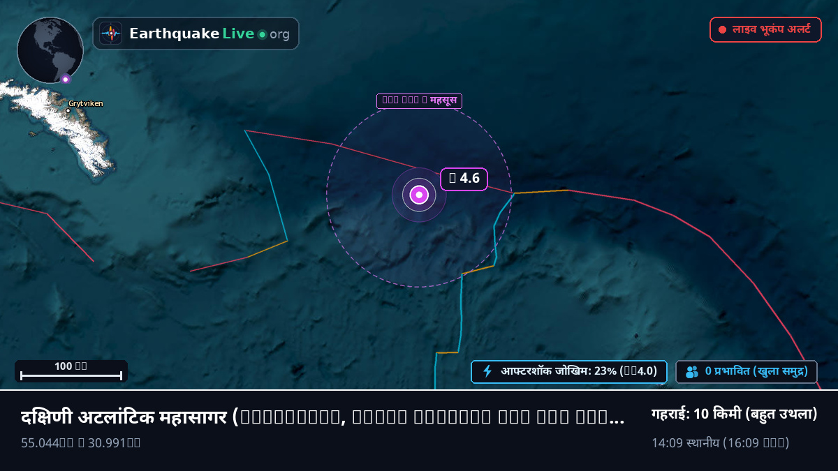 दक्षिणी अटलांटिक महासागर (South Georgia and the Islands)