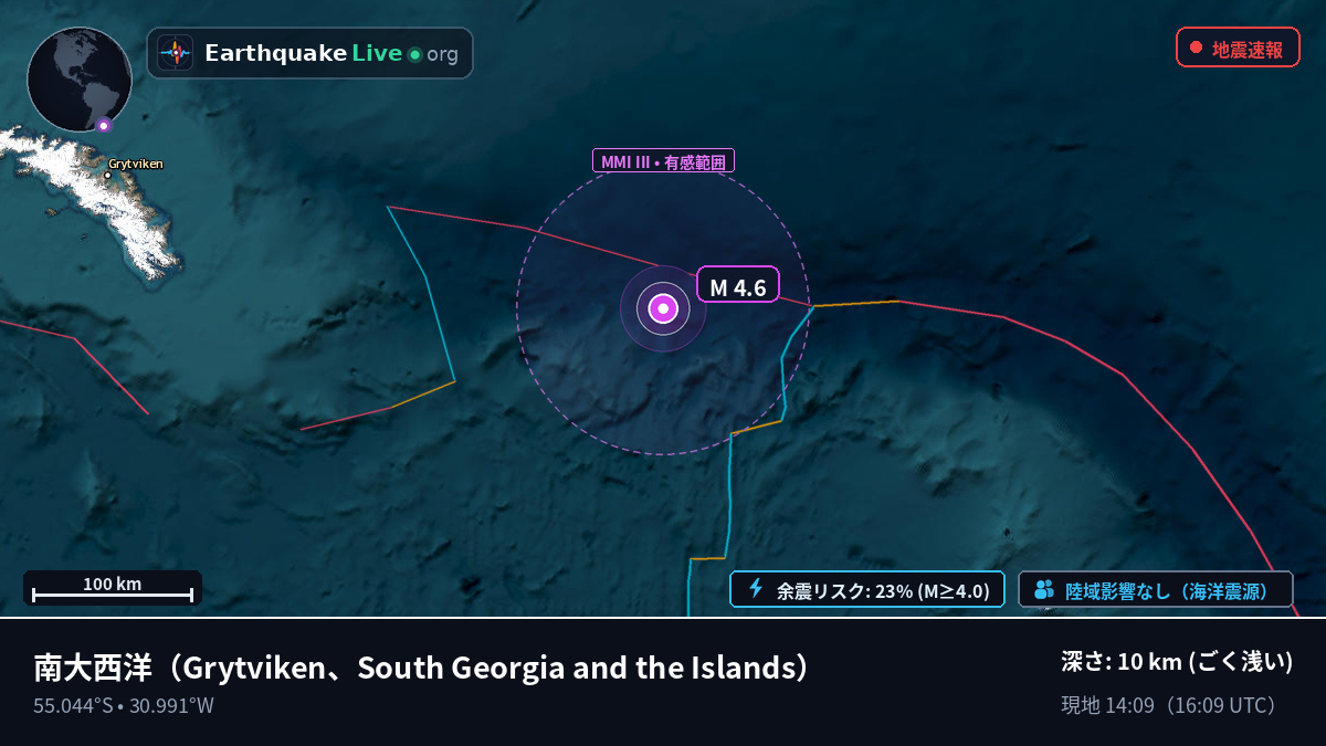 南大西洋 (South Georgia and the Islands)