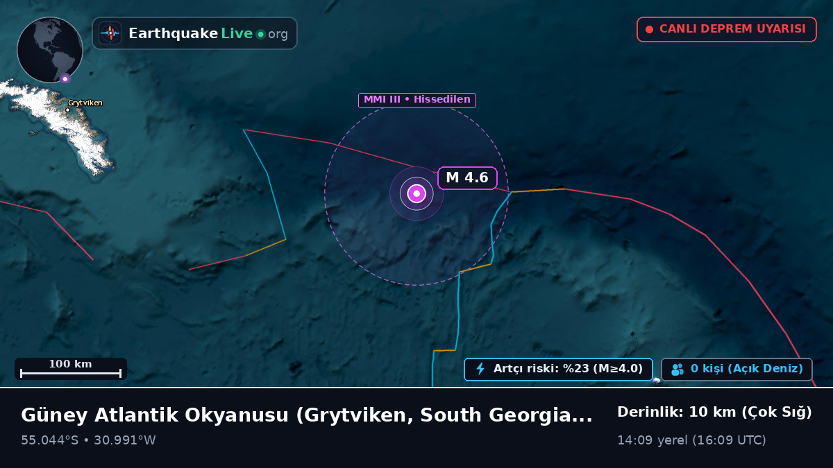 Güney Atlantik Okyanusu (South Georgia and the Islands)