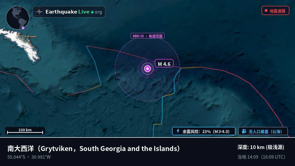 南大西洋 (South Georgia and the Islands)