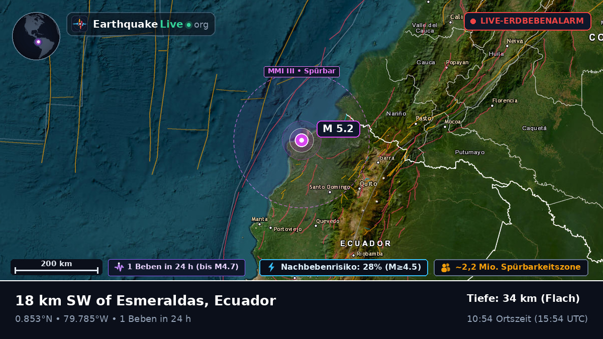 Esmeraldas, Ecuador