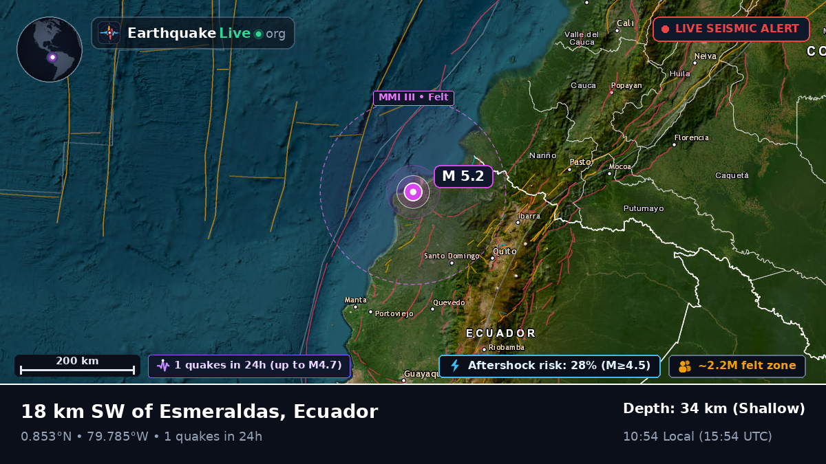 Esmeraldas, Ecuador