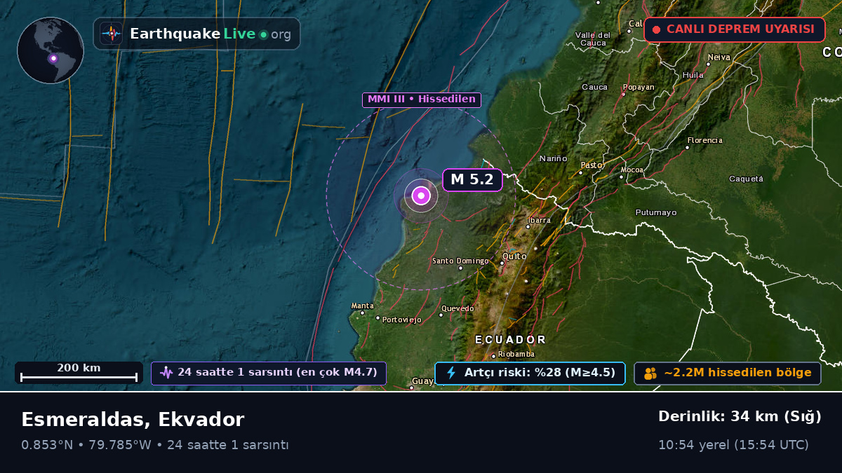 Esmeraldas, Ekvador