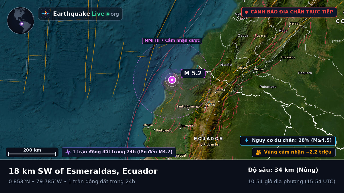 Esmeraldas, Ecuador