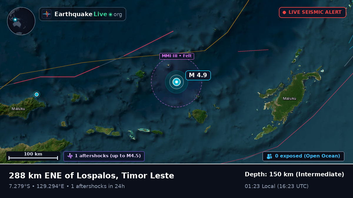 Banda Sea (Indonesia)