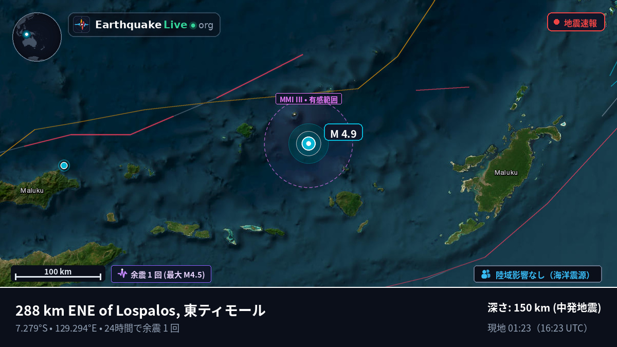 バンダ海 (インドネシア)