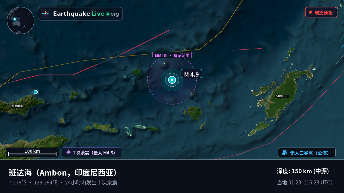 班达海 (印度尼西亚)
