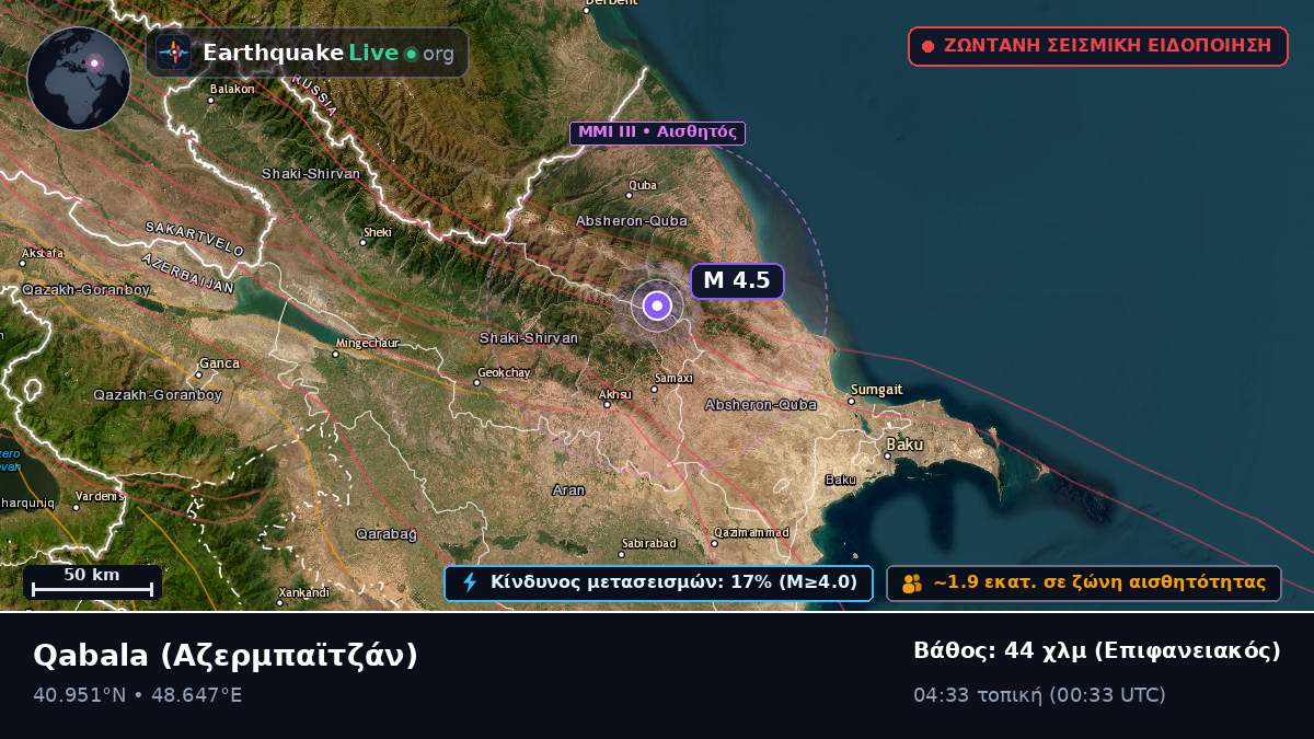 Q?b?l?, Αζερμπαϊτζάν