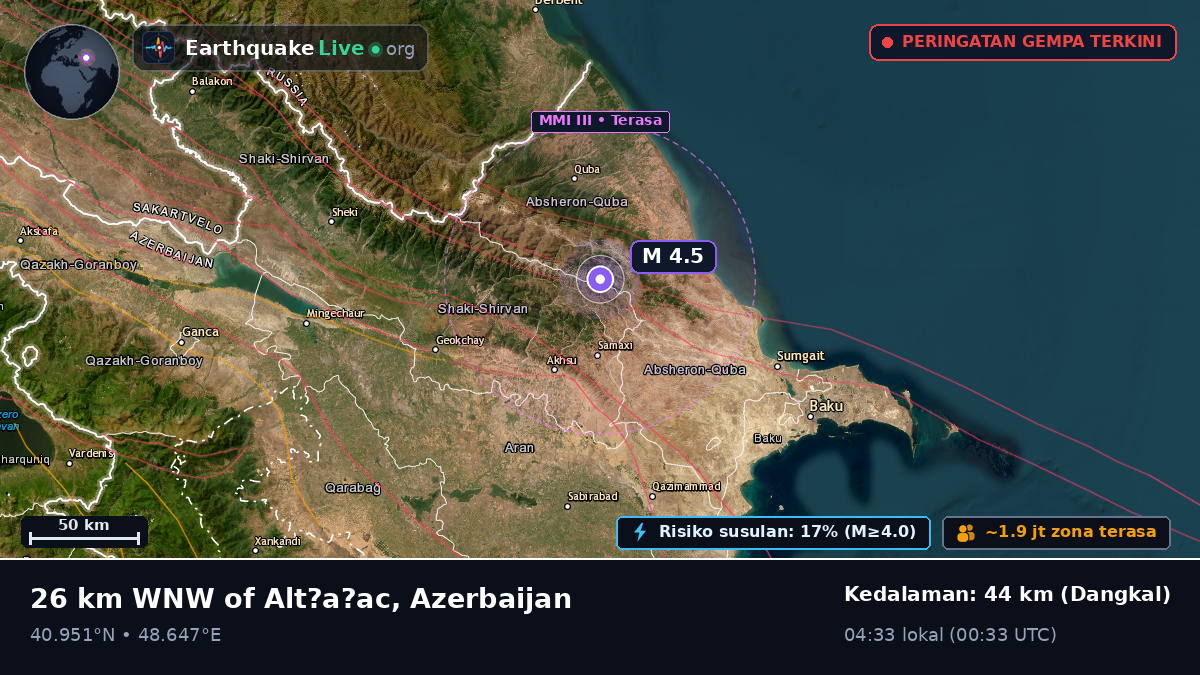 Q?b?l?, Azerbaijan
