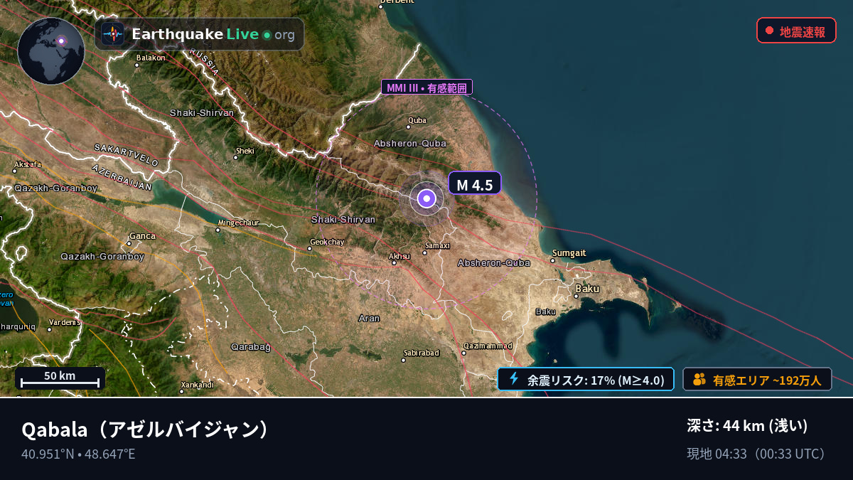 Q?b?l?, アゼルバイジャン