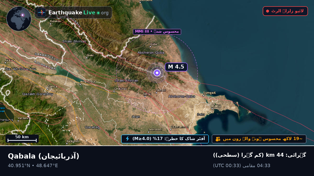 Q?b?l?, آذربائیجان