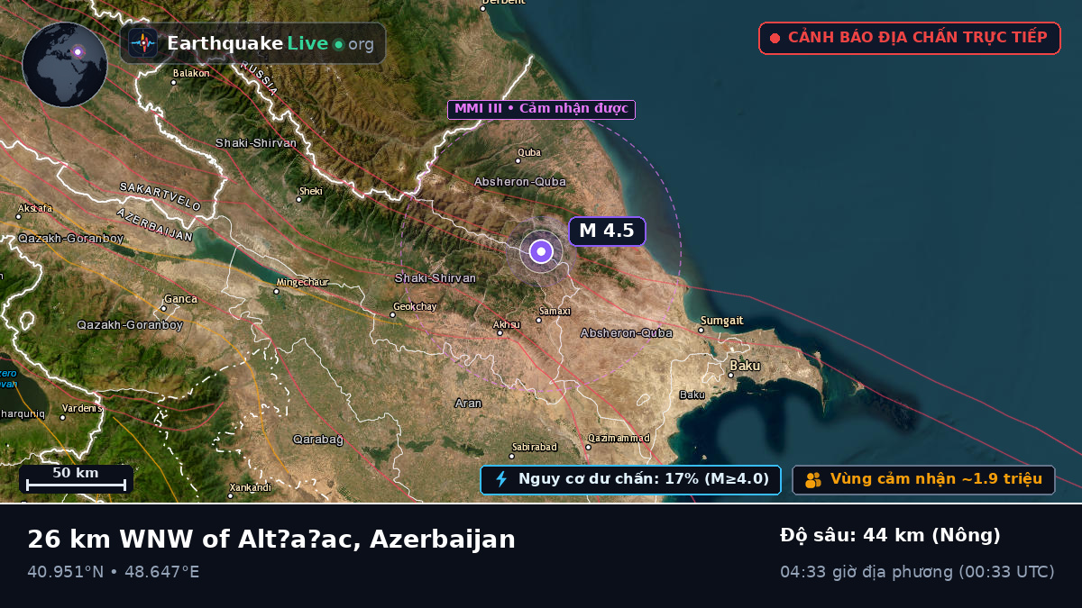 Q?b?l?, Azerbaijan