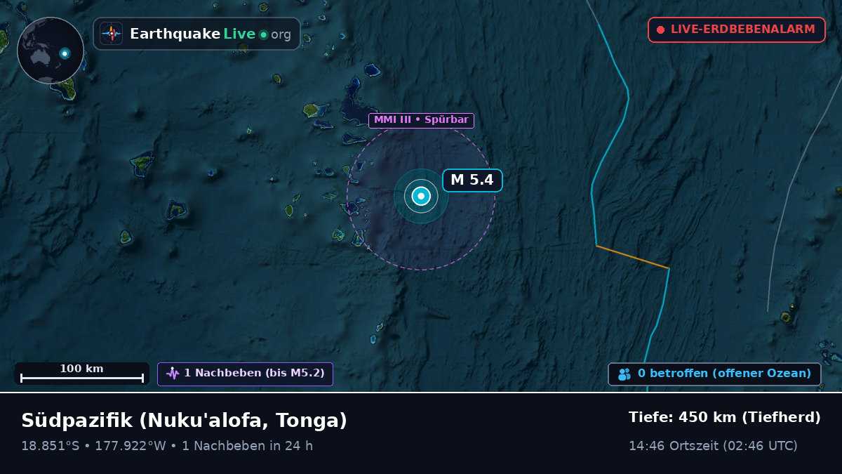 Südpazifik (Tonga)