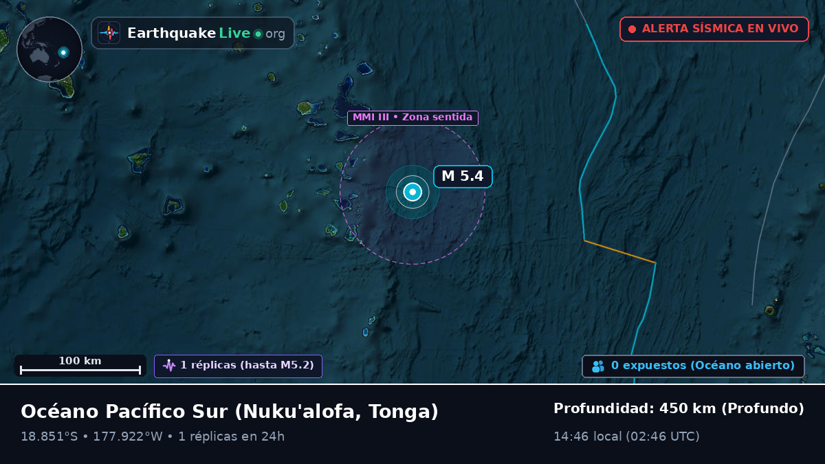 Océano Pacífico Sur (Tonga)