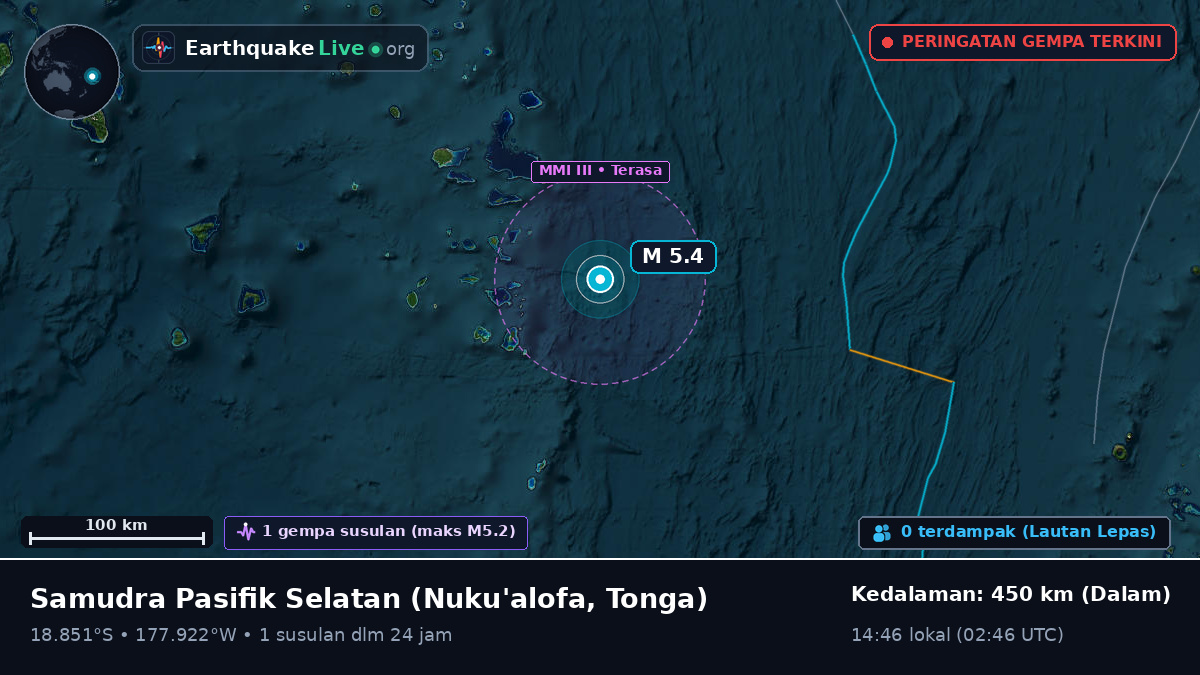 Samudra Pasifik Selatan (Tonga)